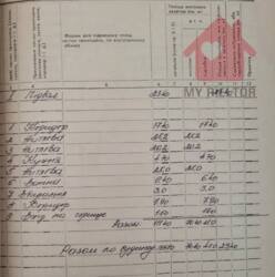 Продаж будинку в центрі міста! фото 16 Продаж будинку в центрі міста! фото 16