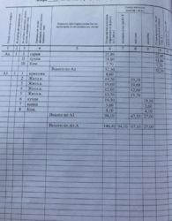 Продається будинок у селі Горонда, 15 км від Мукачева. фото 8 Продається будинок у селі Горонда, 15 км від Мукачева. фото 8