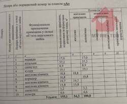 Продаж будинку в с. Ратівці! фото 34 Продаж будинку в с. Ратівці! фото 34