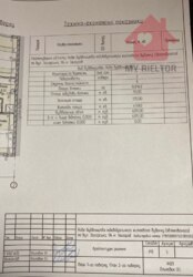 Продаж таунхауса! Вигідна ціна! фото 20 Продаж таунхауса! Вигідна ціна! фото 20