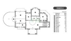    832 ², 100 ,  ,      14