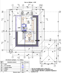 Продаж сучасного одноповерхового будинку з мансардою 322 кв.м + ділянка 44 сот. серед соснового лісу, КМ Riviera Village фото 20 Продаж сучасного одноповерхового будинку з мансардою 322 кв.м + ділянка 44 сот. серед соснового лісу, КМ Riviera Village фото 20