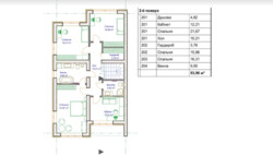 ������ ��������, 190 ��.�, ����� �� ���� 4