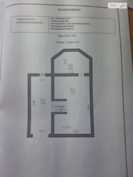 🏰 ������� ����Ҳ� �� �������! ������ ��������� �� ���. ���� ������� ✨ ���� 1