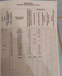  2-     . !  28