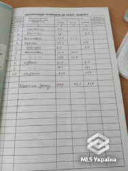 🏡 ���������� ������� �� �������� ���� 11