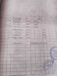 ✨ ���������� ������������� ������� � ������� � �������� � ����� ������! ✨ ���� 11