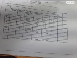 🏰 ������� ����Ҳ� �� �������! ������ ��������� �� ���. ���� ������� ✨ ���� 4