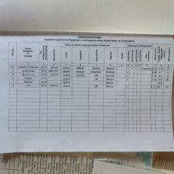 ��������� � ����� �� ����� � �������� �����! ���� 15