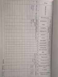 ������ ���! �.������������, �� ������� ����� ���� 7