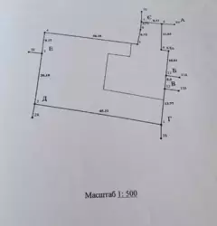 ������ ������� ������� ���� 3