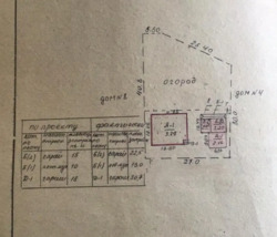 ������ ������� ���. ���� 15