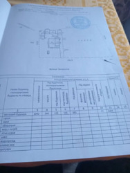ТЕРМІНОВО ПРОДАМ БУДИНОК. 25000$ ,ТОРГ, сертифікати , євідновоення .. фото 19 ТЕРМІНОВО ПРОДАМ БУДИНОК. 25000$ ,ТОРГ, сертифікати , євідновоення .. фото 19