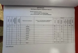 ������ ��������� ������� � ���������! ���� 11