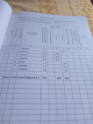 ТЕРМІНОВО ПРОДАМ БУДИНОК. 25000$ ,ТОРГ, сертифікати , євідновоення .. фото 20 ТЕРМІНОВО ПРОДАМ БУДИНОК. 25000$ ,ТОРГ, сертифікати , євідновоення .. фото 20