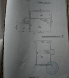 Продам СВОИХ ДВА Дома с всем что внутри в Святопетровском ! фото 16 Продам СВОИХ ДВА Дома с всем что внутри в Святопетровском ! фото 16