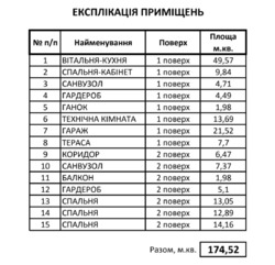 ĳ 174 ..  5   .  9