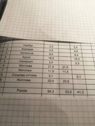      1/2.  6