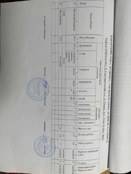 Продаж таунхауса Боярка 57000 фото 14 Продаж таунхауса Боярка 57000 фото 14