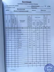 Продам таунхаус у закритому клубному містечку “Тарасівка” фото 10 Продам таунхаус у закритому клубному містечку “Тарасівка” фото 10