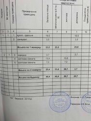 Продаж таунхауса Боярка 57000 фото 15 Продаж таунхауса Боярка 57000 фото 15