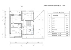 ��������� ������� �����, ����������, �������� ���� 8