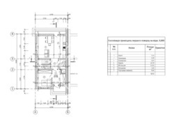 ��������� ������� ����, �������� ���� 15