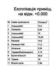   , ,   3