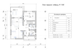 ��������� ������� �����, ����������, �������� ���� 7