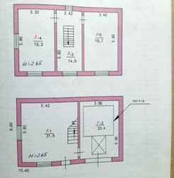 ������� ��� ���� ���� 14