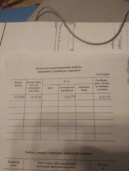 150000$    5,5 . 7   2