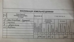 165000$     6.5   5