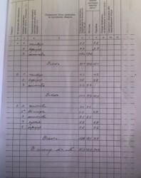 75000$  ,  / 14 , 5 ,   3    11