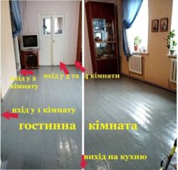 ��������� ������� ³�����, ³�������, ������ ���� 7