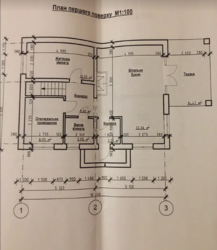 ��������� ������� ³������ ������, ³��������, ³������� ���� 7