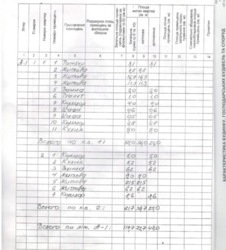 ��������� ������� ������� �� ��� ������� ����� �� ����� �� ������!��. �����(��������) �������/����� ���� 45