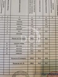 Продається новий будинок ЛІВИЙ БЕРЕГ/анд/район вул. Незламн. Ціна — договірна! фото 5 Продається новий будинок ЛІВИЙ БЕРЕГ/анд/район вул. Незламн. Ціна — договірна! фото 5