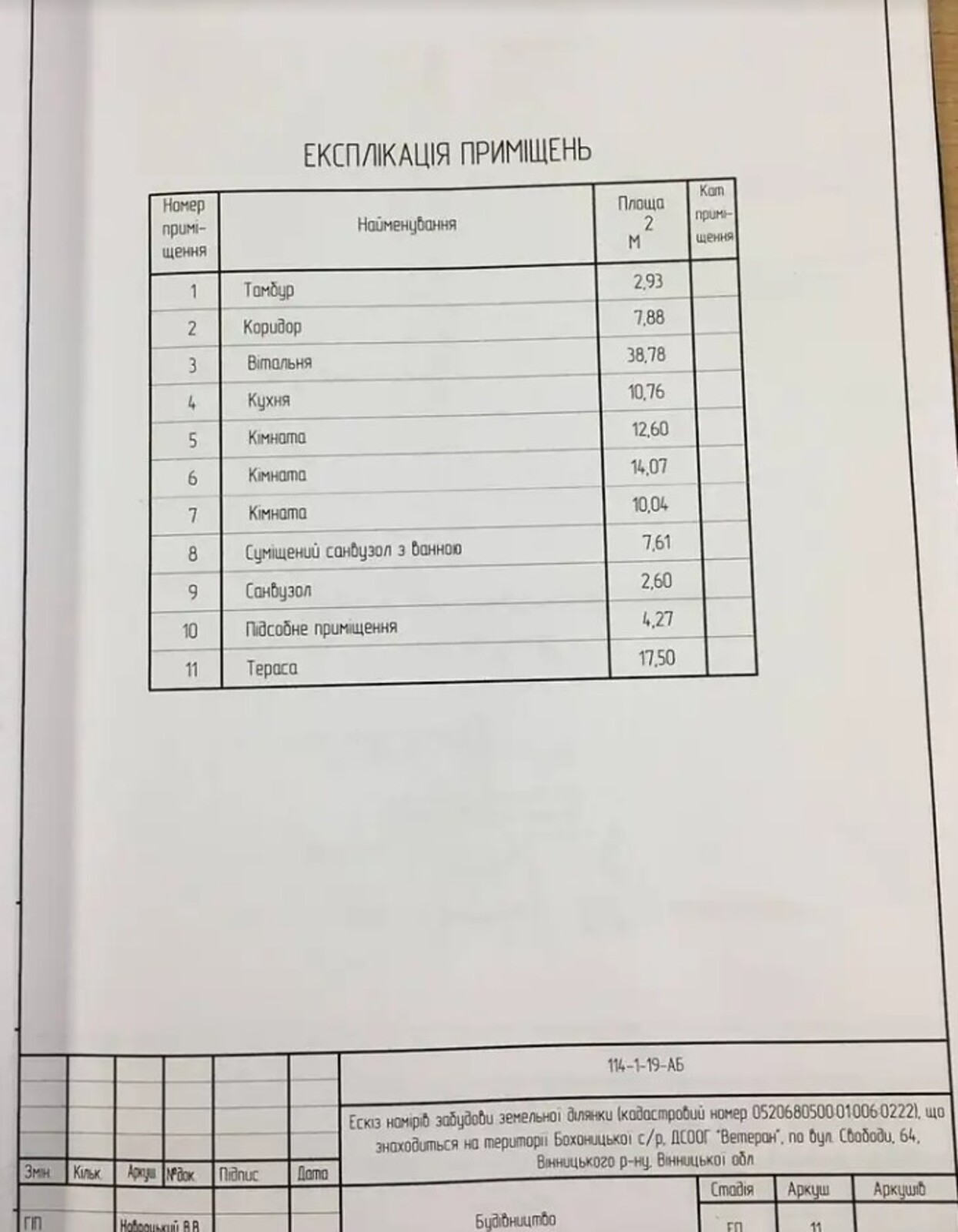 Продається 1-но поверховий будинок, новий, площа 126 кв.м. без ремонту. Р-н Академічний фото 1 Продається 1-но поверховий будинок, новий, площа 126 кв.м. без ремонту. Р-н Академічний фото 1