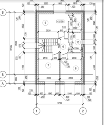 2 поверховий будинок у мальовничому місці фото 2 2 поверховий будинок у мальовничому місці фото 2