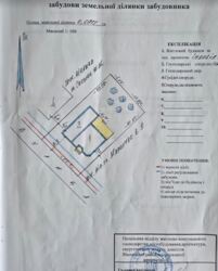 ������ 2 ����������� ������� � �������� � ������� �� 1000 �����, 325 ��. �, 4 ������, �� ���. ����� ���� 9