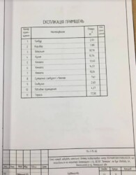  1-  , ,  126 ..  . -   1