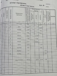 Продается добротный дом.Возможна продажа по сертификату. фото 23 Продается добротный дом.Возможна продажа по сертификату. фото 23
