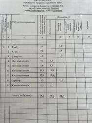 Продается дом Беленькая фото 15 Продается дом Беленькая фото 15