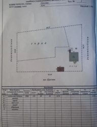 Продам Дом / Аулы фото 2 Продам Дом / Аулы фото 2