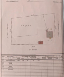 ������ ��� / ������ ���� �� ���� 22