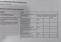 Продам Дом/ Елизаветовка фото 8 Продам Дом/ Елизаветовка фото 8