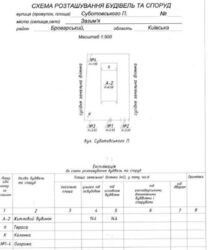   , , ',   14