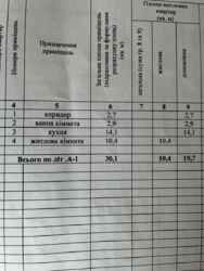   , -,   8