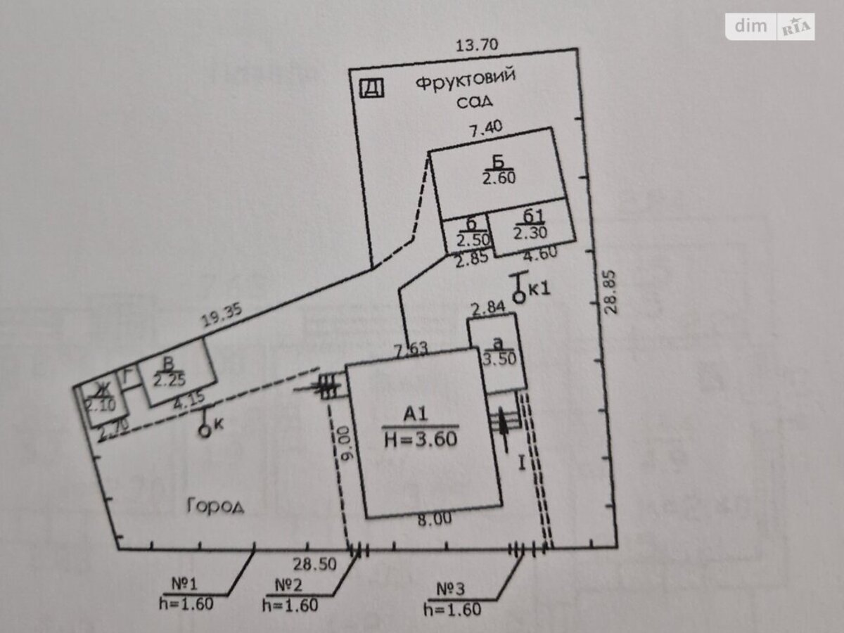 ������ �������� ������� ���� 1