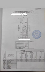 ��������� ������� ���������, �������������, ����������, ����� ���� 16